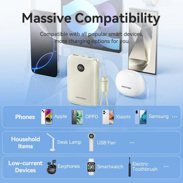 Фото - Батарея мобільна Vention 10000mAh 22,5W PD, QC USB-A/2xUSB-C Pink (FKAP0-C)