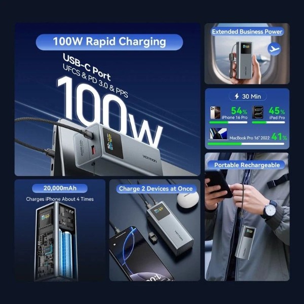 Фото - Батарея мобильная Vention 20000mAh 100W PD,QC3.0, USB-A,USB-C In/Out (FKCH0)
