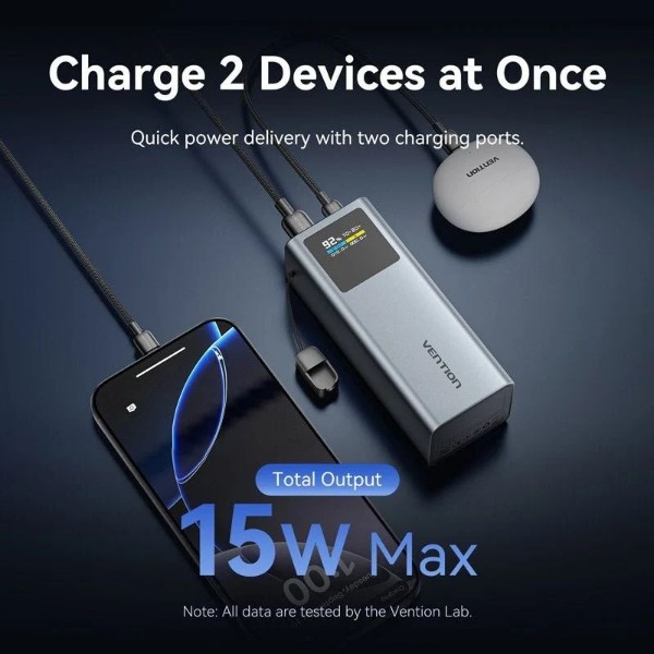 Фото - Батарея мобильная Vention 20000mAh 100W PD,QC3.0, USB-A,USB-C In/Out (FKCH0)
