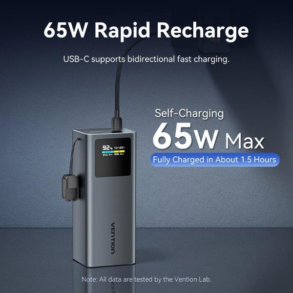 Фото - Батарея мобильная Vention 20000mAh 100W PD,QC3.0, USB-A,USB-C In/Out (FKCH0)