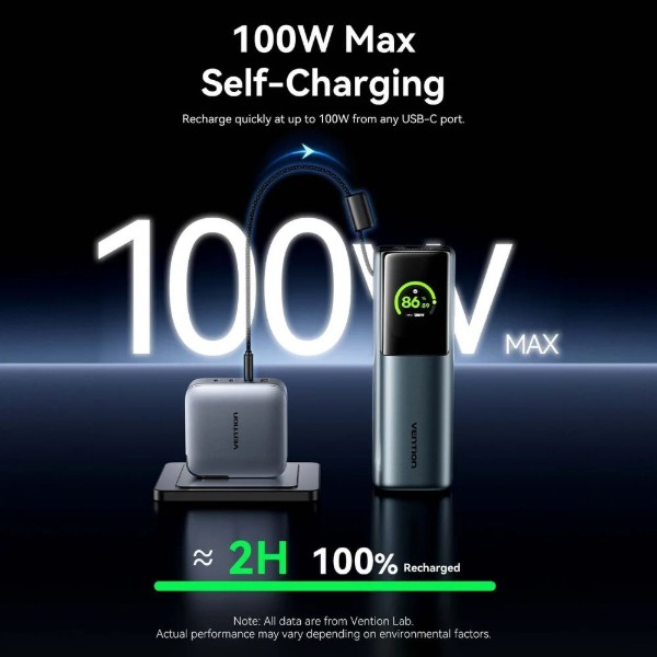 Фото - Батарея мобильная Vention 27000mAh 200W PD3.1, USB-A, USB-C In/Out (FKGH0)