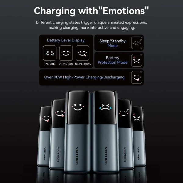 Фото - Батарея мобильная Vention 27000mAh 200W PD3.1, USB-A, USB-C In/Out (FKGH0)