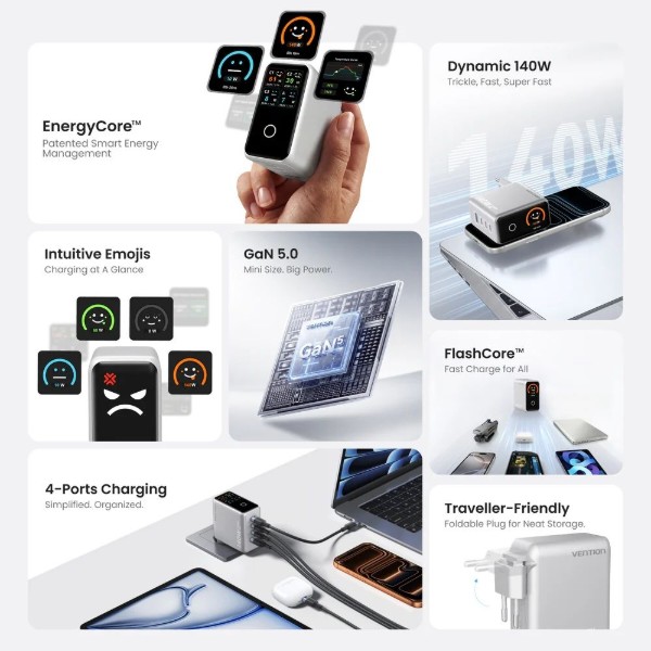 Фото - Сетевое зарядное устройство Vention 4xUSB 140W GaN +USB-C cable М-М White (TZ-FCOI0-EU)