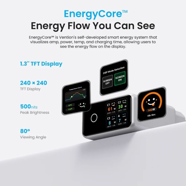 Фото - Сетевое зарядное устройство Vention 4xUSB 140W GaN +USB-C cable М-М White (TZ-FCOI0-EU)
