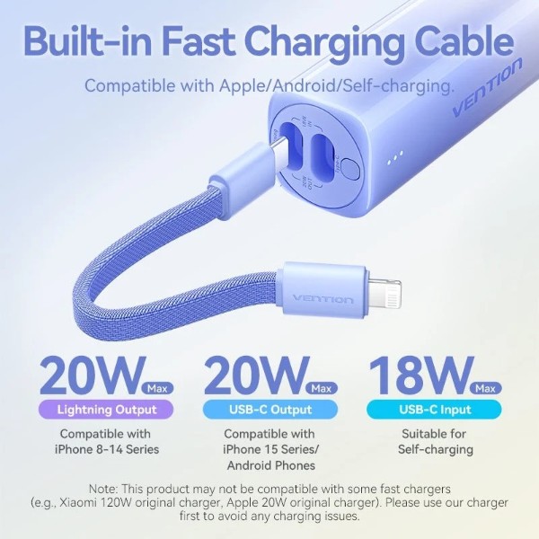 Фото - Батарея мобільна Vention 5000mAh 20W PD, USB-C In/Out (FHWJ0)
