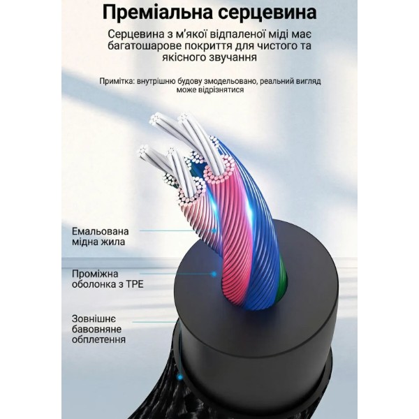 Фото - Кабель 3.5 мм -3.5 мм Vention AUX Audio TRS M/M, 0.5м, gray (BAQHD)