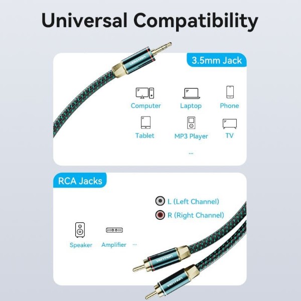 Фото - Кабель 3.5 мм - RCA Vention AUX Audio HiFi TRS 3.5мм - RCAx2 M/M 1.0м, OFC Silver, Cotton braided, green (BCSGF)