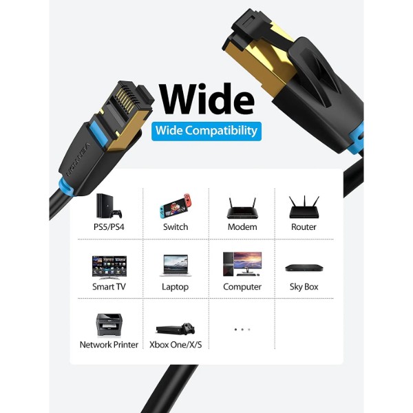Фото - Кабель патч-корд Vention CAT 8 SFTP Ethernet, 1 m Black (IKABF)