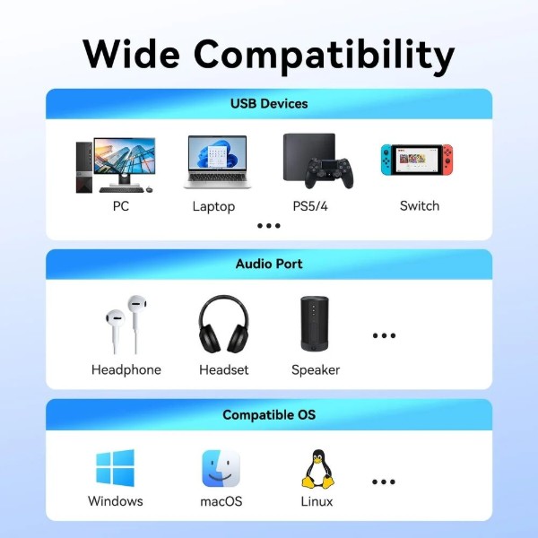 Фото - Звуковая карта Vention USB AUX jack TRRS 0.25 м (CVFHC)