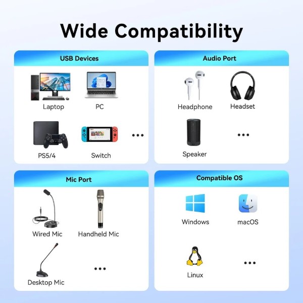 Фото - Звуковая карта Vention USB AUX jack 2*TRS (Mic+Ear) 0.25 м (CVHHC)