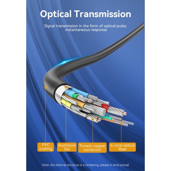 Фото - Кабель Vention DisplayPort M - M 5 м V1.4 (HCBBJ)