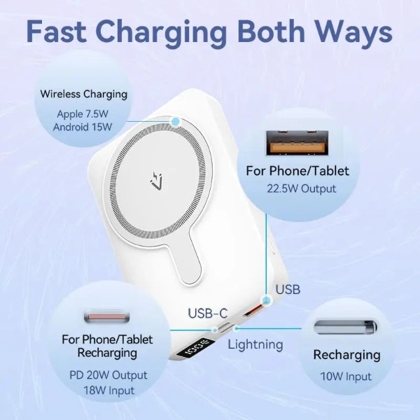 Фото - Батарея мобільна Vention Magnetic Wireless 10000mAh 22.5W USB-C Lightning USB-A White (FHTW0)