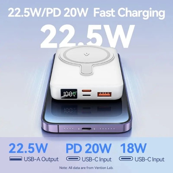 Фото - Батарея мобільна Vention Magnetic Wireless 10000mAh 22.5W USB-C Lightning USB-A White (FHTW0)