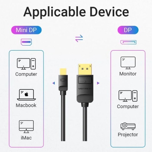 Фото - Кабель Vention Mini DisplayPort - DisplayPort M/M 2 м 4K Black (HAABH)
