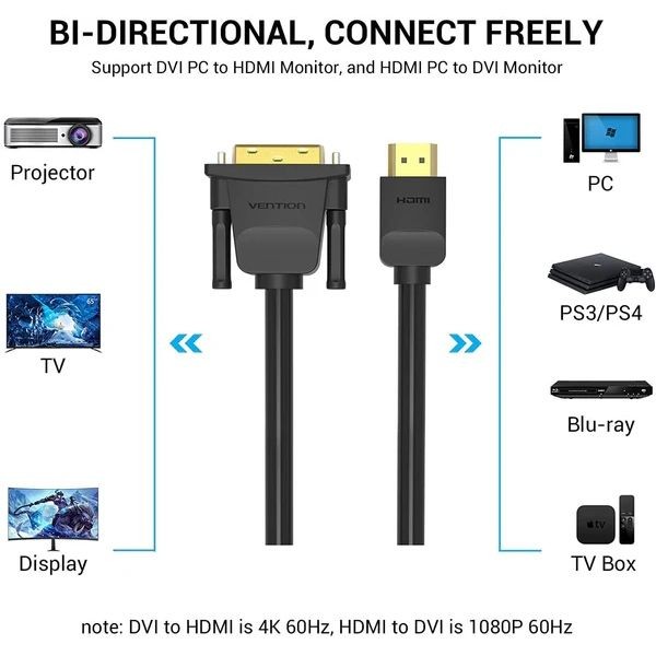 Фото - Кабель HDMI - DVI Vention HDMI M - DVI (24+1 24+5), 5.0 м (ABFBJ)