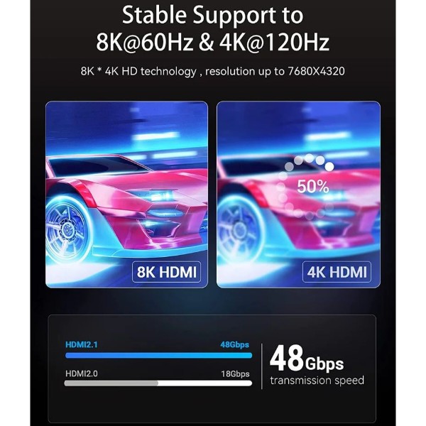 Фото - Кабель HDMI Vention HDMI M - M, 10.0м (AANBL)