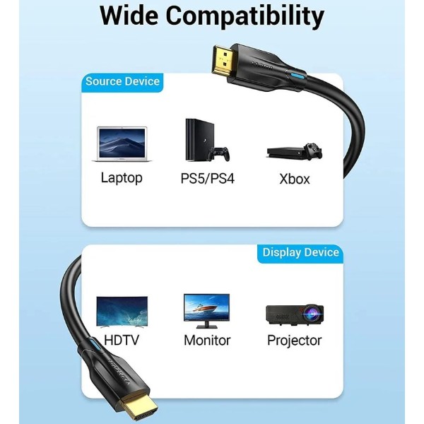 Фото - Кабель HDMI Vention HDMI M - M, 10.0м (AANBL)