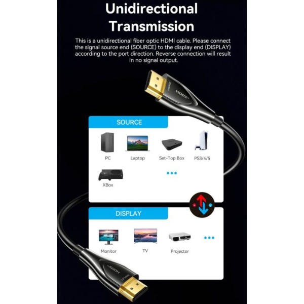 Фото - Кабель HDMI Vention HDMI M - M, 30.0 м, V2.0, Optical 4K 60Гц zinc alloy black (ALSBT)