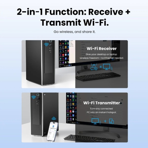 Фото - USB-адаптер мережі WiFi Vention KDEB0