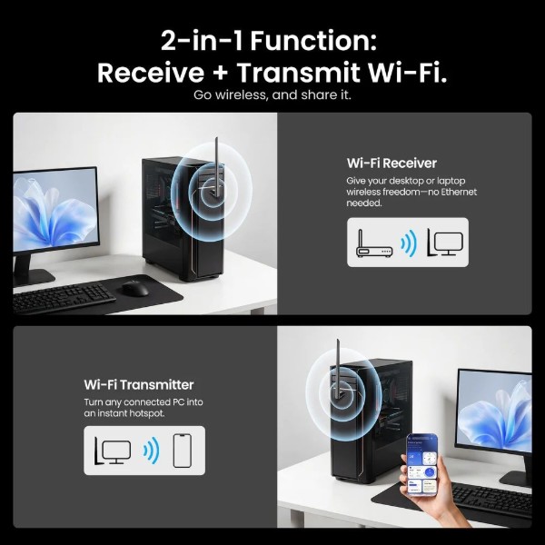 Фото - USB-адаптер мережі WiFi Vention KDXB0