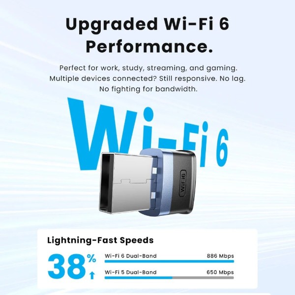 Фото - USB-адаптер мережі WiFi Vention KDEB0