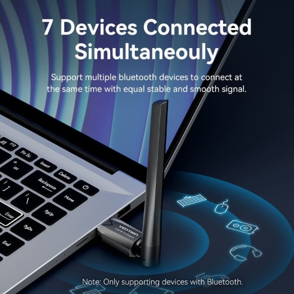 Фото - USB-адаптер мережі WiFi Vention KDUB0