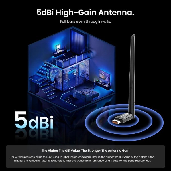 Фото - USB-адаптер мережі WiFi Vention KDXB0