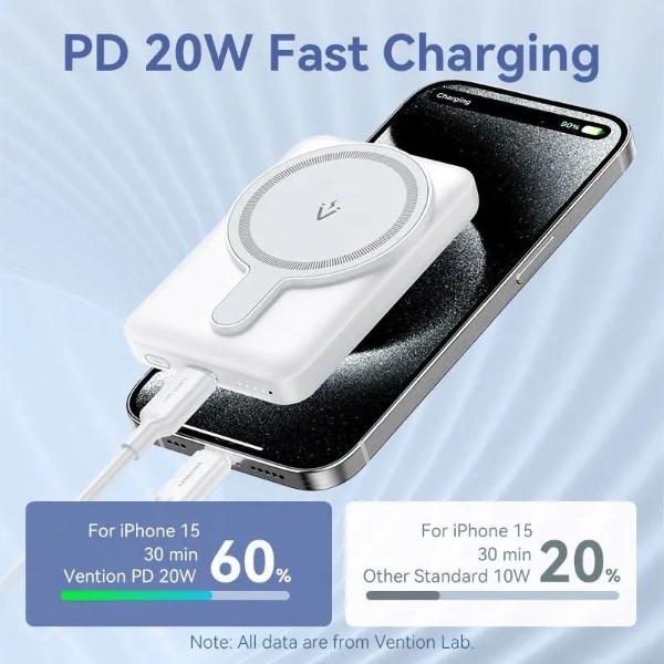 Фото - Батарея мобільна Vention Magnetic Wireless 5000mAh 20W Blue (FHSL0)