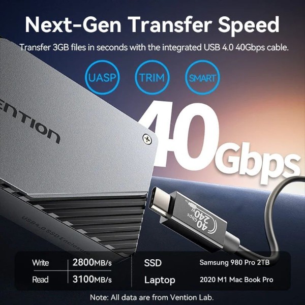 Фото - Зовнішня кишеня Vention M.2 (NVME) B&M Key/M Key USB Type-C 4.0 (KPZH0)