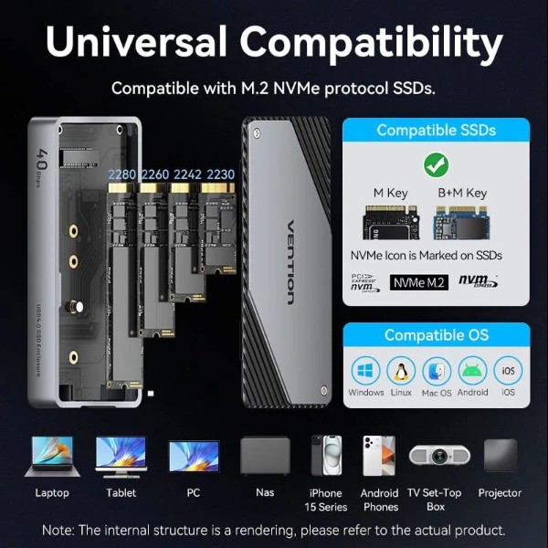 Фото - Зовнішня кишеня Vention M.2 (NVME) B&M Key/M Key USB Type-C 4.0 (KPZH0)