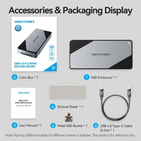 Фото - Зовнішня кишеня Vention M.2 (NVME) B&M Key/M Key USB Type-C 4.0 (KPZH0)