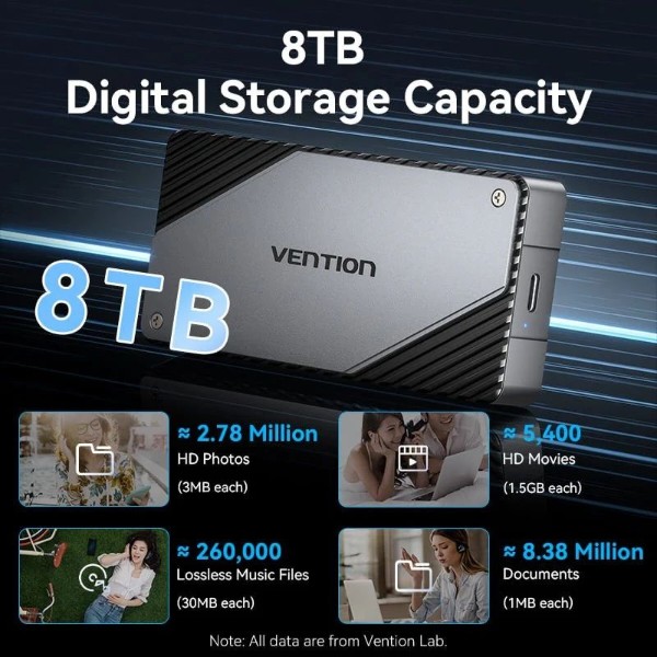 Фото - Зовнішня кишеня Vention M.2 (NVME) B&M Key/M Key USB Type-C 4.0 (KPZH0)