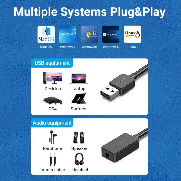 Фото - Звукова карта Vention USB AUX jack, 1*TRS, 0.15м (CDZB0)