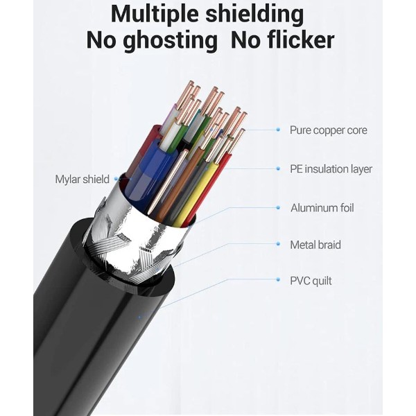 Фото - Кабель HDMI Vention HDMI M - Mini M, 1.0 м, V2.0 4K 60Гц 18Gbps PVC (VAA-D02-B100)