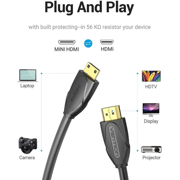 Фото - Кабель HDMI Vention HDMI M - Mini M, 1.0 м, V2.0 4K 60Гц 18Gbps PVC (VAA-D02-B100)