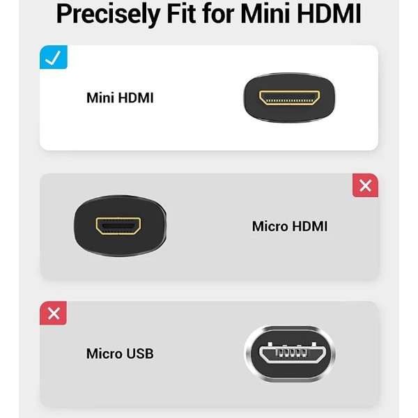 Фото - Кабель HDMI Vention HDMI M - Mini M, 2.0 м, V2.0 4K 60Гц 18Gbps PVC (VAA-D02-B200)