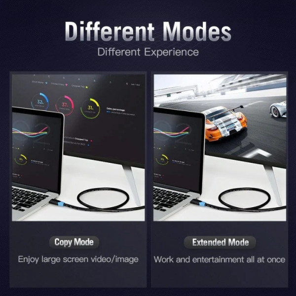 Фото - Кабель HDMI Vention HDMI M - M, 0.75m V2.0 (AACBE)