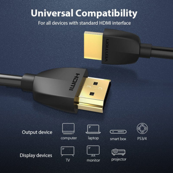 Фото - Кабель HDMI Vention HDMI M - M, 1m V2.0 (AAIBF)