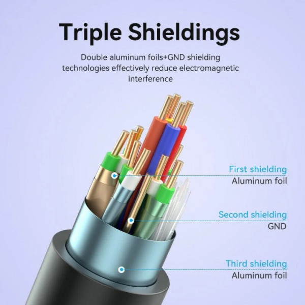 Фото - Кабель HDMI Vention HDMI M - M, 1.5m V2.0 (ALHSG)