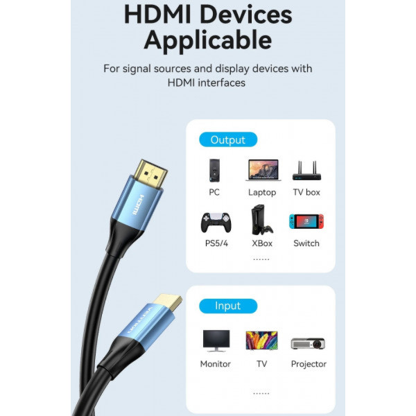 Фото - Кабель HDMI Vention HDMI M - M, 1.5m V2.0 (ALHSG)