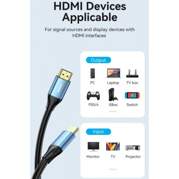 Фото - Кабель HDMI Vention HDMI M - M, 12m V1.4 (ALHSM)