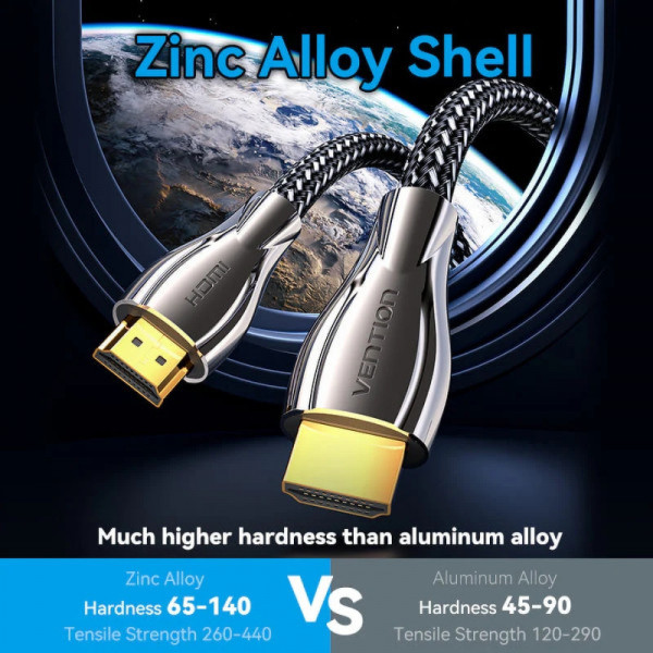 Фото - Кабель HDMI Vention HDMI M - M, 15m V2.0 (ALMBN)