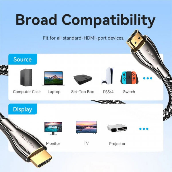 Фото - Кабель HDMI Vention HDMI M - M, 15m V2.0 (ALMBN)