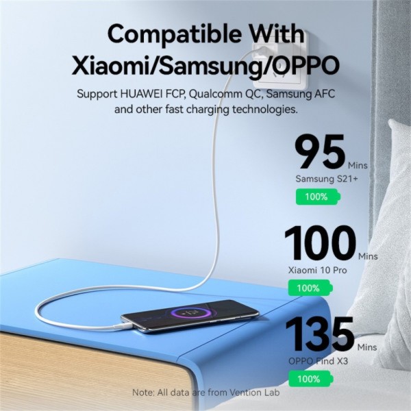 Фото - Кабель Vention USB 2.0 AM-Type-C M 1m (CTHWF)