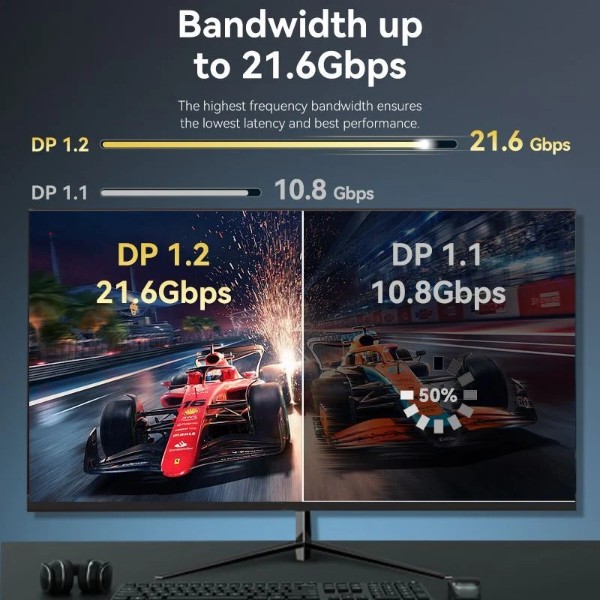Фото - Кабель Vention DisplayPort M - M 3.0м, V1.2, 4K 60 Гц 3D Dolby 7.1 (HAKBI)