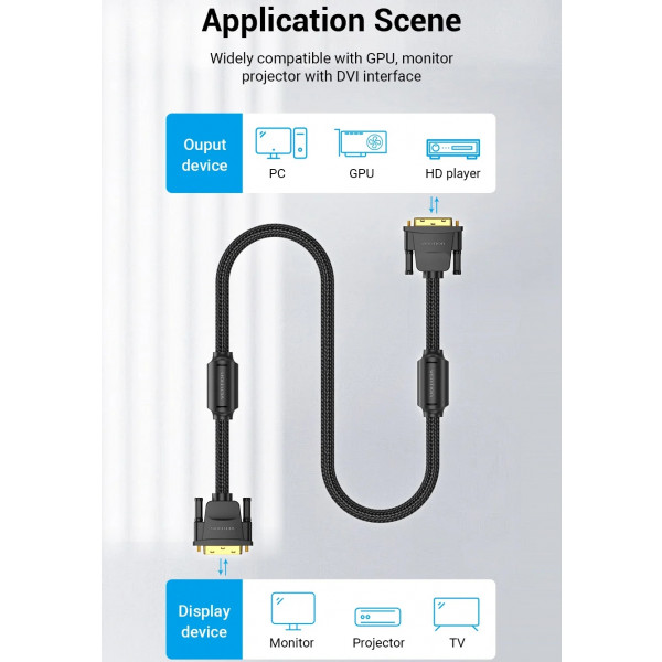 Фото - Кабель Vention DVI-D 24M - 24M, 5.0 м, 2K 60Hz (EAEBJ)