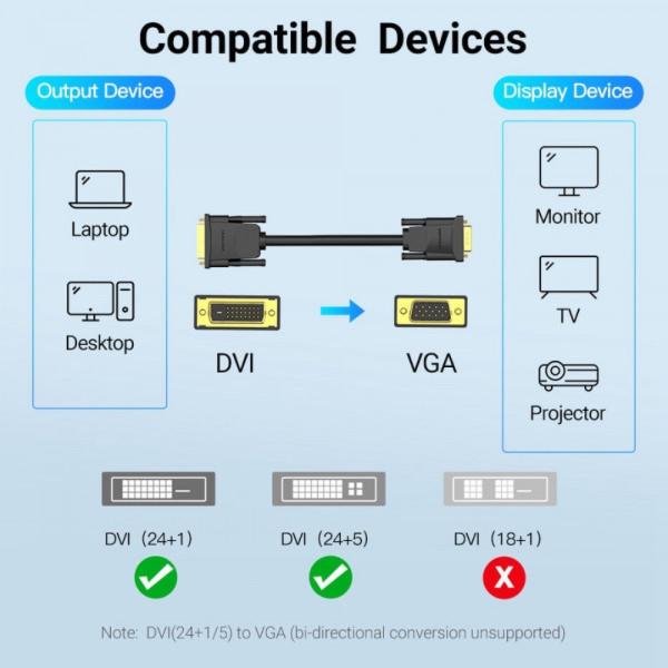 Фото - Кабель Vention DVI M (24+1) - VGA M, 1.5m (EABBG)