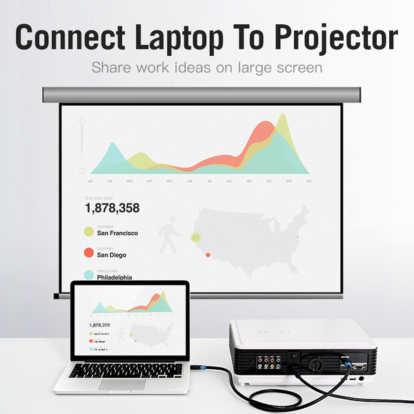Фото - Кабель HDMI Vention HDMI-HDMI 3 m v2.0 (AACBI)