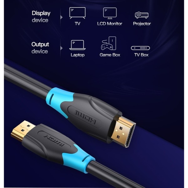 Фото - Кабель HDMI Vention HDMI-HDMI 2 m v2.0 (AACBH)