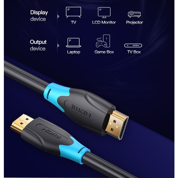 Фото - Кабель HDMI Vention HDMI-HDMI 1.5 m v2.0 (AACBG)